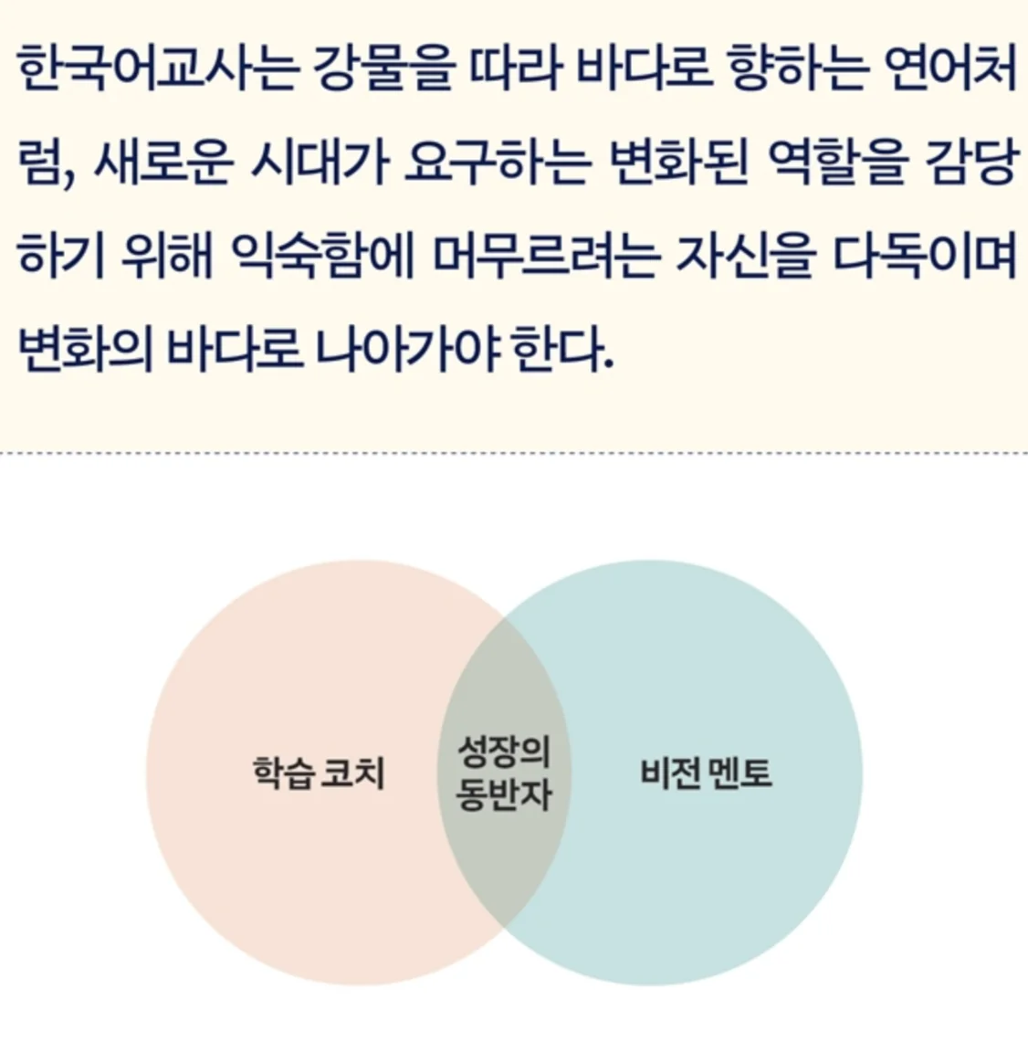 새로운 시대의 변화된 교사 역할을 감당하기 위해 변화의 바다로 나아가는 한국어교사의 리더십 모델